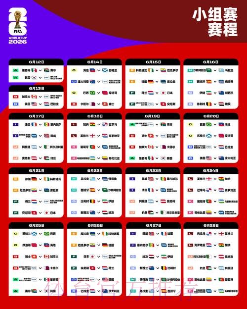 2026世界杯外围排行最佳 2026世界杯外围排行最佳